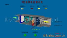 北京信和瑞豐科技公司 專業的網絡技術服務提供商